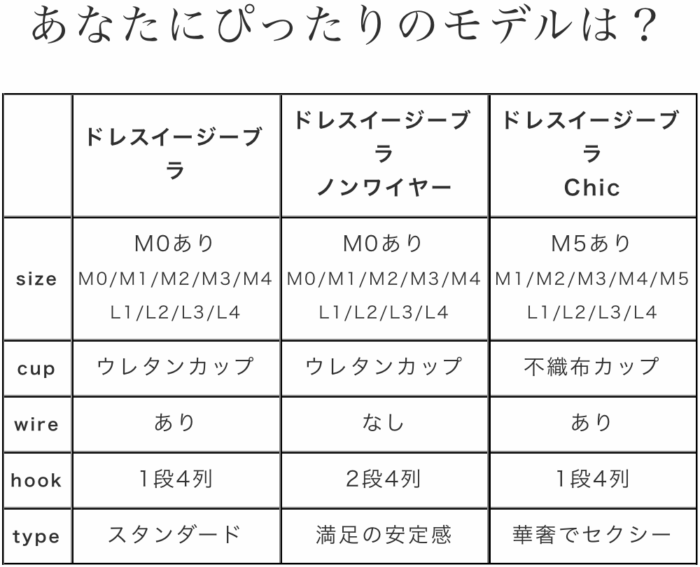 HANAアパレルカーキL3 M2 黒L1 M1 - カジュアルパンツ